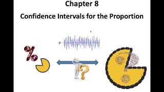 Chapter 8 Confidence intervals for the Proportion [upl. by Danais844]