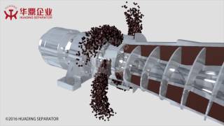 3Phase Decanter Centrifuge Working Principle [upl. by Nahsyar]