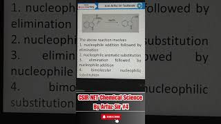 CSIR NET Chemical Science  Most Important Expected Questions For CSIR 2024  Arfaz Sir shorts [upl. by Alidia926]