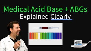 Medical Acid Base Balance Disorders amp ABGs Explained Clearly [upl. by Atsok]