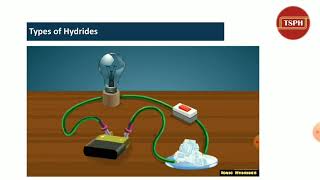 Hydrides  Hydrogen [upl. by Kaz569]