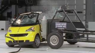 First Institute crash tests of Smart car [upl. by Livia]