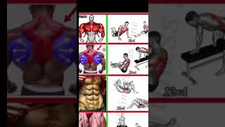 tback workeout back six pack workout b back six pack  should  gym [upl. by Buzzell]