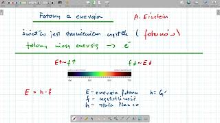 Zjawisko fotoelektryczne [upl. by Grussing213]