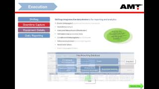 iSolutions  AMT Asset Management Software  Barloworld Overview 2 [upl. by Ettennod]