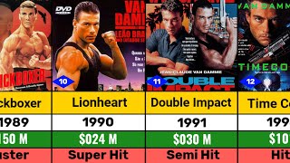 Van Damme All Hits and Flops Movie List 2024 l Kickboxer l Lionheart l Death Warrant [upl. by Lindi481]