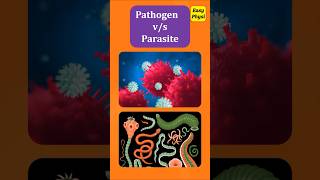 Pathogen vs Parasite Class 12 [upl. by Ahael]