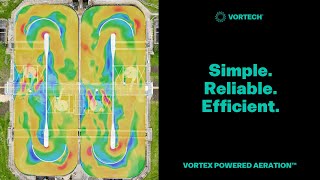 VORTECH® Simple Reliable Efficent [upl. by Mathias384]