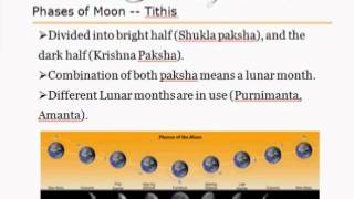 Demystifying Hindu Panchangam Simplified Basics amp Easy Learning  हिन्दू पंचांग की बुनियादी जानकारी [upl. by Relyhcs]