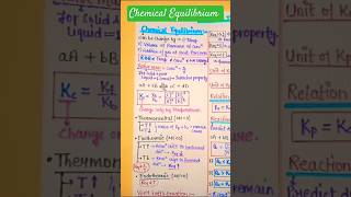 Chemical Equilibrium  Equilibrium  Class 11  Chemistry  NEET  JEE  neetmotivation mbbs [upl. by Kcirddahc482]