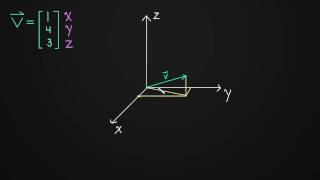 11 Vectors with 3 components 3 dimensions [upl. by Euginomod]