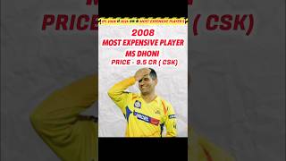 IPL 2008 से 2024 तक के Most Expensive Players की List 👍 [upl. by Teerprah]