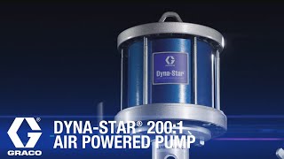 Graco DynaStar 2001 Pump  For Well Service Maintenance Applications [upl. by Castera]