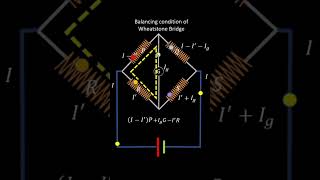 Balancing Condition of Wheatstone bridge  with English Subtitles [upl. by Eidnar]