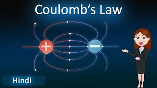 Coulombs law  3D animated explanation  Class 12th physics  Electric Field and charges [upl. by Conchita518]