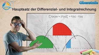 Hauptsatz der Differenzial und Integralrechnung  StrandMathe  Oberstufe ★ Übung 2 [upl. by Mar267]