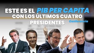 El PIB per capita con los últimos cuatro presidentes [upl. by Ahsekyw]