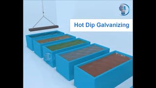 Hot Dip Galvanizing  Blub Studio  Fitter  prosses [upl. by Ahsiuqet188]