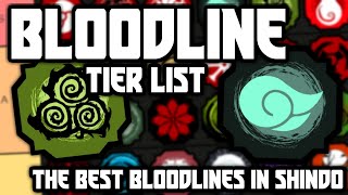 The BEST Bloodline Tier List In Shindo Life  The BEST Bloodline Tier List In Shindo [upl. by Treborsemaj]