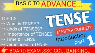 The Ultimate Guide to English Tenses for Students amp Teachers [upl. by Jessie]