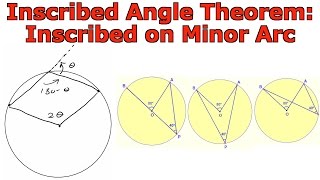 Inscribed Angle Theorem Inscribed on Minor Arc [upl. by Plotkin]