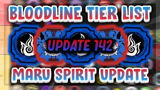 NEW Shindo Life All Bloodlines Tier List Update 142  What are the Best Bloodlines in Shindo Life [upl. by Kingsley]