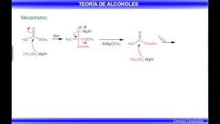 Reactivos organometálicos en síntesis de alcoholes [upl. by Anaitak]