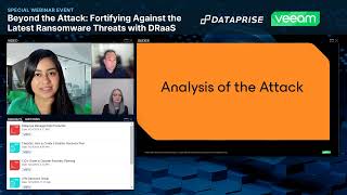 Beyond the Attack Fortifying Against the Latest Ransomware Threats with DRaaS [upl. by Lehpar14]