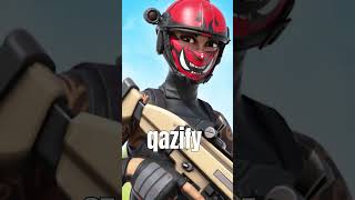 Best Fortnite Names You Can Use [upl. by Heloise]