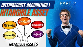 Intangible Asset  Intermediate accounting I  Chapter 8  Part 2 [upl. by Deva63]