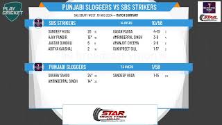 Punjabi Sloggers v SBS Strikers [upl. by Gottuard]