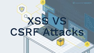 XSS vs CSRF Attacks – Here are the Differences [upl. by Otrebile]