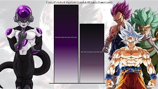 Frieza VS Goku amp Vegeta amp Granolah All Forms Power Levels [upl. by Nylavad]