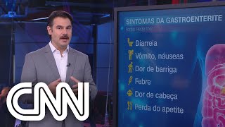 Gastroenterite conheça principais causas da diarreia e saiba como prevenir  Correspondente Médico [upl. by Irek714]