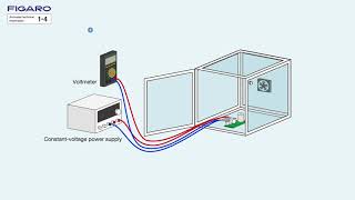 【FIGARO】How can gas sensor response be measured [upl. by Payson550]