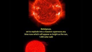 Ultimate Size Comparison of the Entire Universe Update 2014 In 1080p [upl. by Adnara]