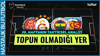 TOPUN OLMADIĞI YER  Trendyol Süper Lig 36 Hafta Taktiksel Analiz [upl. by Eidissac]