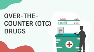 OverTheCounter OTC Drugs Animated PPT Template [upl. by Poirer]