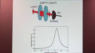 IWQT From Cavity QED to waveguide QED Dr Luís A Orozco Joint Quantum Institute NIST USA [upl. by Aneeg]