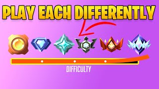 How to Adjust to New Lobbies After Ranking Up 🥇 [upl. by Frederico]