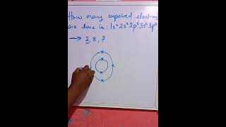 Electron Configuration of Elements [upl. by Atekihs]