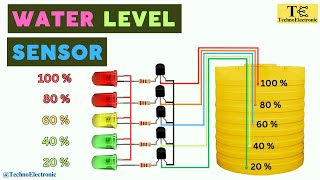 How To Make Water Level Sensor  Water Level Indicator [upl. by Waynant]