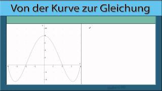 Von der Kurve zur Gleichung Gleichung ermitteln [upl. by Genia]