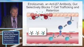 Mechanisms of Disease Biologic Pipeline for IBD [upl. by Noived804]