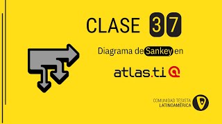 Clase 37 Diagrama de Sankey en ATLASti [upl. by England544]