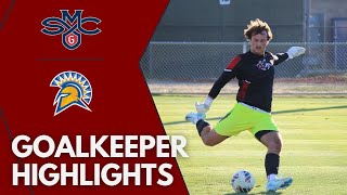 Goalkeeper Highlights  NCAA College Soccer  Saint Marys Gaels vs San Jose Spartans [upl. by Uokes]