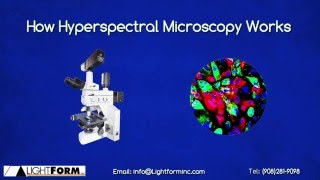 How Hyperspectral Imaging Microscopy Works [upl. by Per]