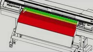 Roland XC540 Print Cut and Action [upl. by Leftwich]