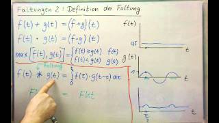 Faltungen 2  Definition und Beispiel [upl. by Nyleikcaj35]