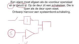 Systeembordschakeling  de alarminstallatie [upl. by Lagas]